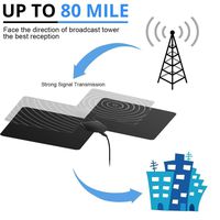 TV Antenna Amplified HD Digital with Long 50-80 Miles Range - Support 4K 1080p & All Older TV's for Indoor with Powerful HDTV Amplifier/Signal Booster/Power Adapter/DOUBLE BENEFIT