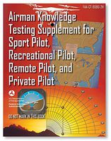 ASA Airman Knowledge Testing Supplement - Sport Pilot, Recreational Pilot, and Private Pilot