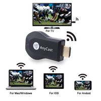 Wireless WIFI Display Dongle - High Speed HDMI Miracast Dongle, 1080P Wecast C2 OTA Miracast DLNA WiFi Display Receiver (Android/iOS/Windows)