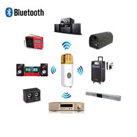 lyndeluxe USB Bluetooth Receiver 4.2 - USB Bluetooth Adapter for Car/PC - USB Bluetooth Audio Receiver Home Music Stereo- Bluetooth Dongle with AUX-in 3.5 mm (White)