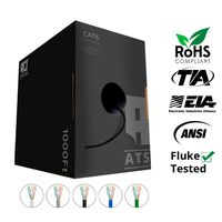 Cat6 Plenum 1000ft 23AWG Solid Bulk 550MHz Ethernet Network Cable UTP Blue, White, Green, Gray & Black (Black)