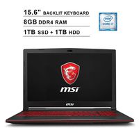 2019 Newest MSI GL63 15.6 Inch FHD Gaming Laptop (8th Gen Inter 6-Core i7-8750H up to 4.1GHz, 8GB DDR4 RAM, 1TB SSD (Boot) + 1TB HDD, NVIDIA GeForce GTX1650 4GB, Backlit Keyboard, Windows 10)