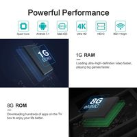 PULIER P68S Android 7.1 TV Box 1GB RAM 8GB ROM RK3229 Quad Core Support 1080P 4K Ultra-HD H.265 Blu-ray HDMI Smart TV Media Player 2018 Newest