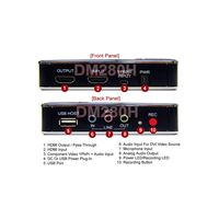 AllAboutAdapters Premium HD Component Video HDMI Digital Recorder