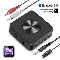 Bluetooth 5.0 Transmitter Receiver, 2-in-1 Wireless 3.5mm AUX Audio Adapter HD Digital Optical SPDIF AptX Low Latency Pair 2 for Home Stereo Speakers PC Headphones TV/Car (3.5mm AUX,RCA,Optical,USB)