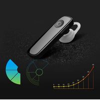 HOTUEEN General Mini Wireless Bluetooth Earpiece Stereo in-Ear Sport Earbuds Bluetooth Headsets