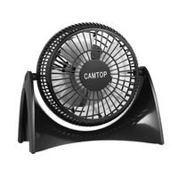CAMTOP USB Desk Fan with 2 Adjustable Speed 5 inch Small Quiet Personal Table Fan for Office and Bedroom(Transparent)