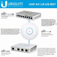 Ubiquiti UAP-AC-LR UniFi AC LR 802.11ac Dual-Radio Access Point with USG UniFi Security Gateway Router and US-8-60W UniFi Ethernet Switch