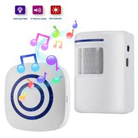 Door Chime,Wireless Business Door Motion Sensor Detector Smart Visitor doorbell Home Security Driveway Alarm with 1 Plug-in Receiver and 1 PIR Detector Weatherproof(White)