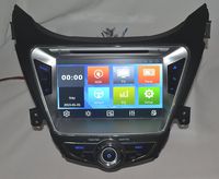 8" in-dash Car DVD player with BT/TV,USB/SD,AUX,Steering Wheel Control,Support rear view camera,audio Radio stereo,car multimedia headunit for Hyundai Elantra/Avante/I35 2011 2012 2013