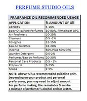 Pure Perfume Oil for Perfume Making, Personal Body Oil, Soap, Candle Making & Incense; Splash-On Clear Glass Bottle. Premium Quality Undiluted & Alcohol Free (1oz, Antique Sandalwood)
