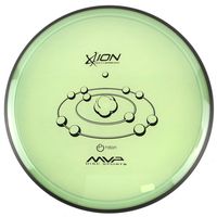 MVP Disc Sports Proton Ion Disc Golf Putter (170-175g / Colors May Vary)