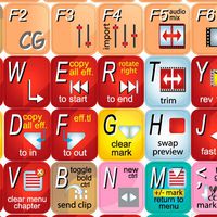 Pinnacle Studio Decals Shortcuts for Desktop, Laptop and Notebook