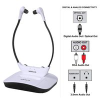 SIMOLIO Digital Wireless Headsets for TV with Spare Battery,Wireless TV Headphone for Hard of Hearing, Optical Wireless Earphone for Smart TV,Hearing Assistance Earbud Device, Sound Amplifier SM-824D1