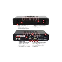 Digital HDTV Antenna Receiver TVR with Dolby Digital Audio Support