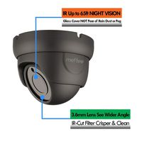 Analog Surveillance CCTV Security Camera 1080P Indoor Outdoor Waterproof Day Night Vision 2M 4-in-1 Full HD 65Ft IR Distance IR-Cut (Dome, Black)