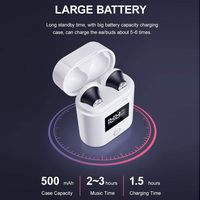 neneleo Bluetooth Wireless Headset 3D Stereo Sports Earphones LED Display with Charging Box