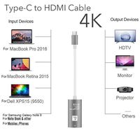 Iusun Adapter, USB 3.1 Type C USB-C to HDMI 4K HDTV Converter Adapter Cable For Samsung Galaxy Note 9 For Macbook (A)