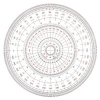 Uchida Full Circle Protractor 12cm 1-822-0000