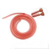 HGmart 14 Gauge AWG Car/Home Audio Speaker Wire, Stranded Wire Cable-200ft, Clear