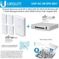 Ubiquiti UAP-AC-IW Access Point 802.11ac 5Pack +US-8-150W Gigabit 8-Ports Switch