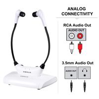 SIMOLIO Wireless TV Headsets, TV Hearing Devices, Hearing Assistance TV Listening Headphones System for Seniors, in-Ear Wireless TV Headphone with Extra Soft Earbuds, TV Sound Amplifier (SM-823)