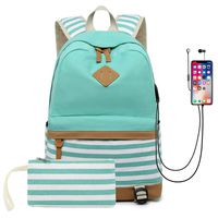 Waterproof Canvas Backpack for College Girls Women USB Charging Port Fits 14" Laptop Backpack Daypack School Bookbag (Green)