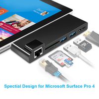 Surface pro 4 USB Hub Dock with 4K HDMI Converter Adapter, Rocketek RJ45 Gigabit Ethernet LAN Combo Docking Station, Dual USB 3.0 Ports, Build-in TF & SD Card Reader for Microsoft Surface Pro 2015