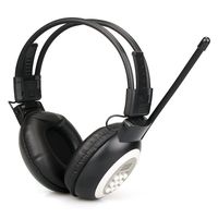 Retekess TR101 Walkman Headphone Radio FM Stereo Headset Radio Receiver Digital FM Hearing Protector Earmuff Support AUX Input Battery Powered(Black)