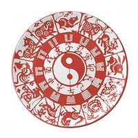 Chinese Taiji Diagrams Yin-yang Zodiac Dessert Plate Decorative Porcelain 8 inch Dinner Home