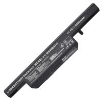 Tesurty Replacement Laptop Battery for Lenovo ThinkPad T440P T450P T540P W540 W541 L440 L540, 45N1153 45N1152 45N1145 45N1163 45N1151 45n1144 45n1145 57++ 57 57+