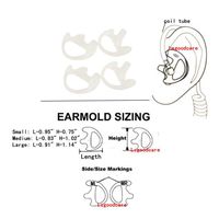Lsgoodcare Two Pairs Medium Size Rubber White Replacement Earmold Ear Buds Earplug for Two-Way Radio Headset Air Acoustic Earpiece Headset Walkie Talkie Earpiece