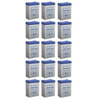 Power Sonic 6V 4.5AH SLA Battery Replacement for Ritar RT645-15 Pack