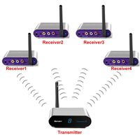 Measy AV530 Wireless AV Sender Data Transmission 5.8GHz Audio Video Transmitter Receiver 1TX to 4RX