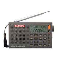 RADIWOW R-108 Radio Digital Portable Radio FM Stereo LW/SW/MW/AIR/DSP Receiver with LCD Sound for Indoor Outdoor Activities for Parents.
