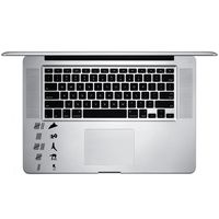 Star Wars Inspired Galactic Empire Keep Count Vinyl Sticker Laptop Keyboard Inside Corner iPhone Cell Decal (3.5" Wide)