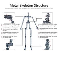 160cm/5.2ft TPE Love Silicone Doĺl for Men Life Size Doles Real Tall Girl Torso Flexible Stéel Skeleton Dolly Standing Feet LifeLikeing Dall Realistic Eyes and Hair 3 in 1 Ṗôckét Pušsÿ Male Cup Toys