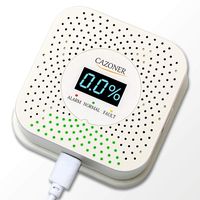 Propane/Natural Gas Detector, Visual Audible High Sensitivity Gas Leak Alarm with LCD Display,Methane LPG LNG, Propane Detector Sensor for Home, Kitchen, Camper, Trailer or RV