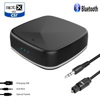 Bluetooth 4.2 Transmitter and Receiver, TecTri 2-in-1 Digital Optical TOSLINK and 3.5mm Wireless Audio Adapter for TV/Home Stereo System - aptX Low Latency Pairing With 2 Devices at Once