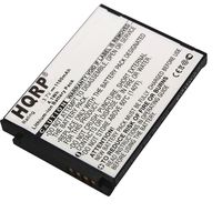 HQRP Battery for Summer Infant 28010 28280 02040-10 Video Monitor System + HQRP Coaster
