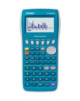Casio Fx7400 Fx-7400gii Power Graphic Scientific Calculator High Resolution Display Screen Limited Edition 20kb RAM Turquoise Color Limited Edition.