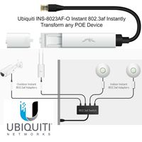Ubiquiti Networks INS-8023AF-O External Power Converter