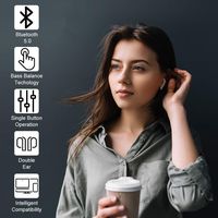 Wireless Earbuds Stereo Earphones Bluetooth Headphones Auto Pairing Earphone Mini TWS Headsets Hands Free Earpiece for iOS XMAS/XR/X/8/7/6 Plus and Android Galaxy S7 S8 S9 S10 Plus