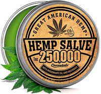 Hemp Oil Salve for Pain Relief - 250,000 - Fast Acting & Natural - Knee, Muscle, Joint, Neck & Back Pain Relief - Premium Hemp Oil Made in USA - Anti Inflammatory Hemp Balm - MAX Efficacy - No GMO