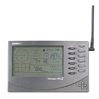 DAVIS INSTRUMENTS 6312 / Davis Vantage Pro2 Wireless Console/Receiver - 2nd Station