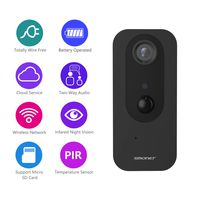 【Sale】 Security Camera Wireless, SMONET Battery Operated Wire-Free IP Camera with Two-Way Audio, IR Night Vision, PIR Alarm, HD 1080P Indoor Surveillance Camera for Baby/Pet, Support Micro SD Card