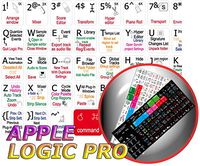 New Apple Logic PRO X Keyboard Stickers Shortcuts ON Black OR White Background (White Background) Work with Apple