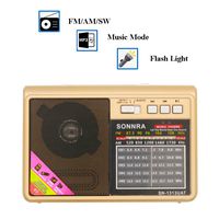 FM/AM/SW 3 Band Portable Radio, HePesTer H-R30 Powerful Signal Radio with AUX Input/Headset Output/Bluetooth/USB Port/TF Card/LED Flashlight (Gold)