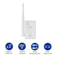 WiFi Range Extender for SMONET Wireless Security Camera System
