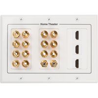 Buyer's Point 7.1 Speaker Wall Plate with 3 HDMI, Premium Quality Gold Plated Copper Banana Binding Post, with 3 Gang Low Voltage Mounting Bracket, 7 Speakers, 2 RCA Jack for Subwoofer, 3 HDMI Port